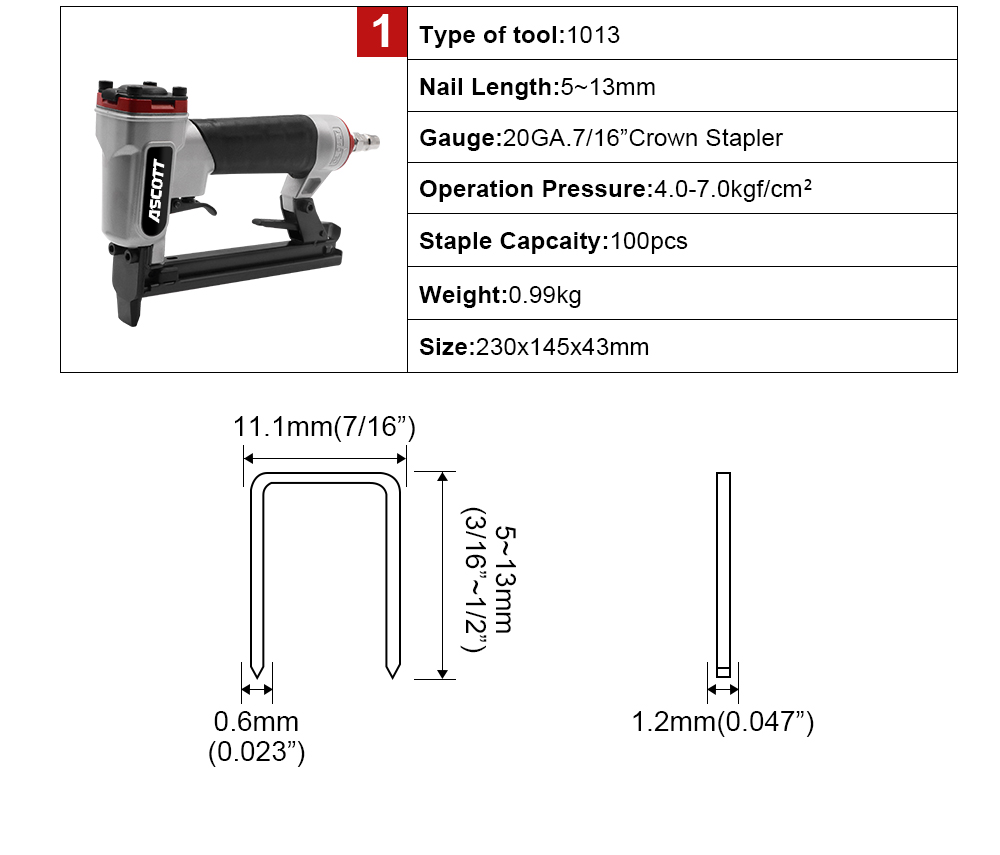 20GA 5-13mm 100 pz 1013j Indus - Woodworking Industries recensione e prezzo
